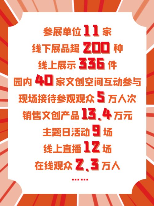 再見服貿(mào)會 數(shù)字業(yè)態(tài)賦能文化創(chuàng)新，歷史照見未來新篇章